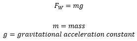 Equation Gravity Force