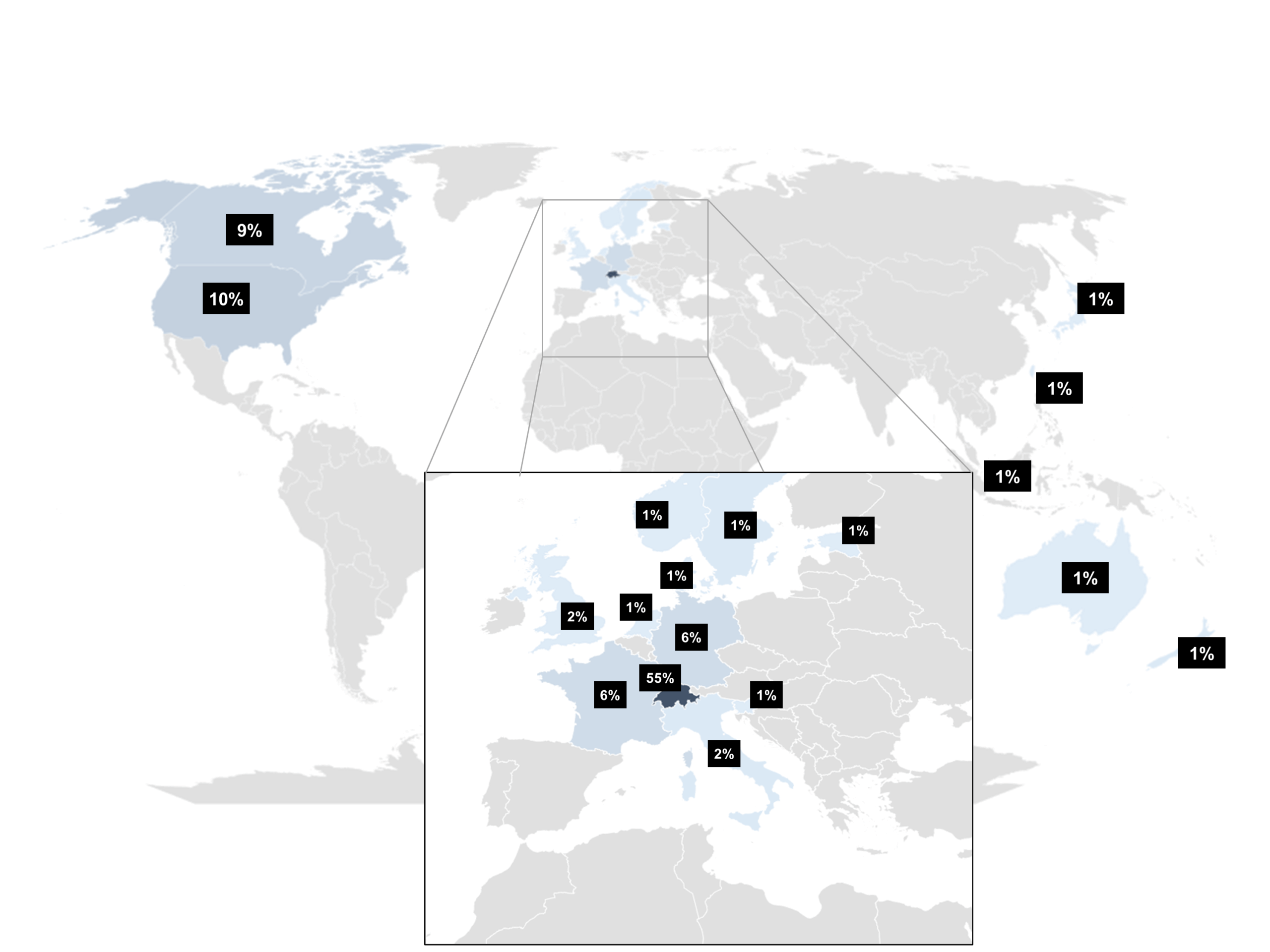 Participants of the global pumpfoiling survey 2025 by country